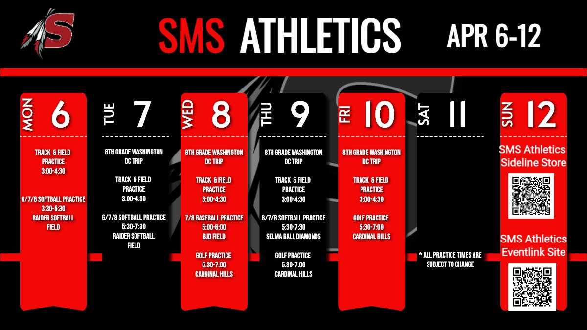 SMS Braves Athletics tweet media
