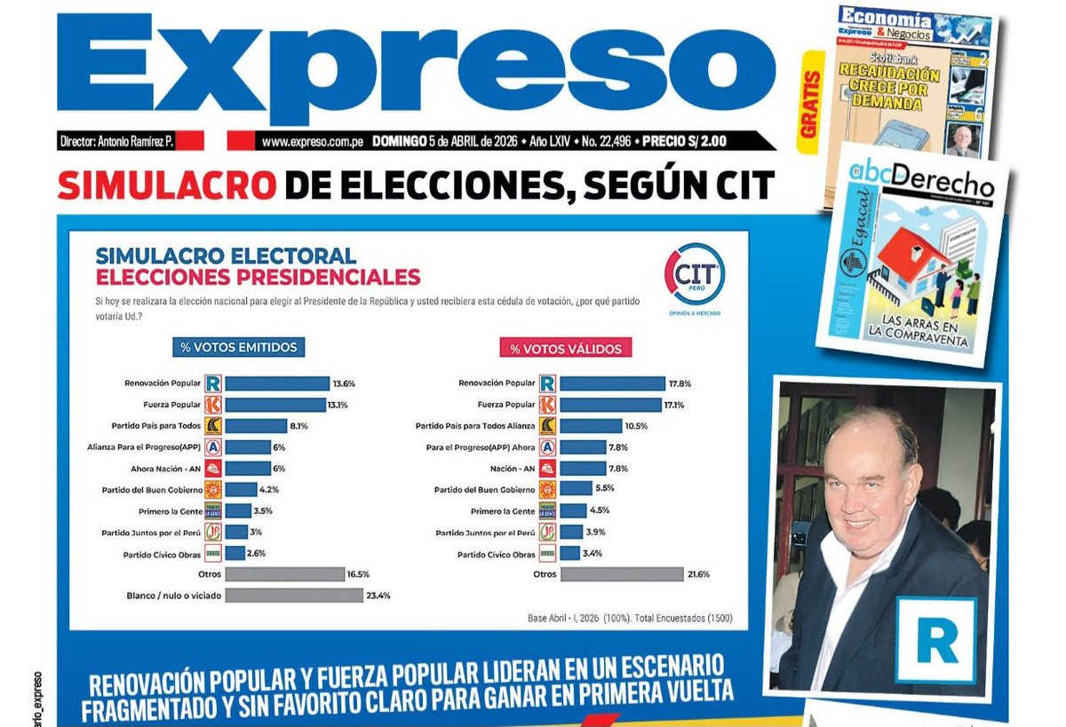 Luis Alberto Mendoza tweet media