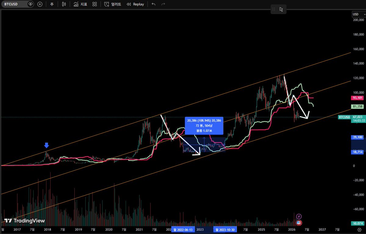 잭 티모시 tweet media