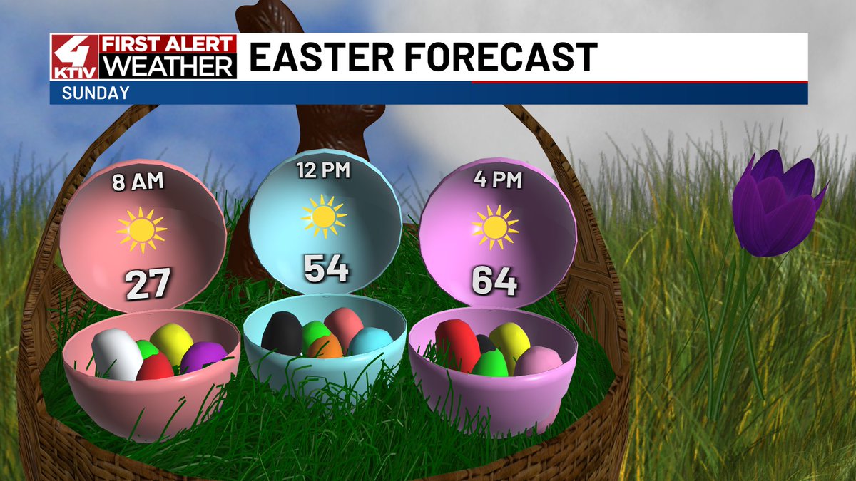 KTIV Weather tweet media