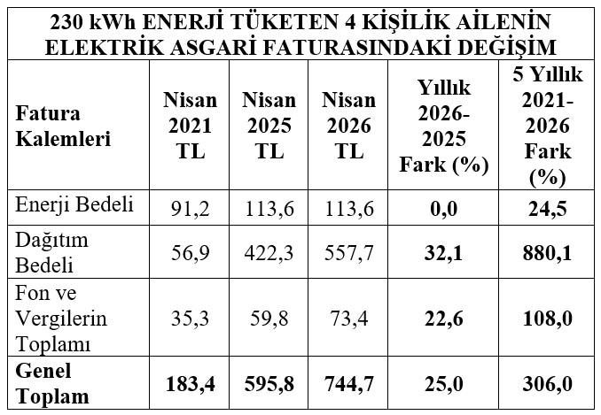 Etkili Haber Yeni Sayfa tweet media