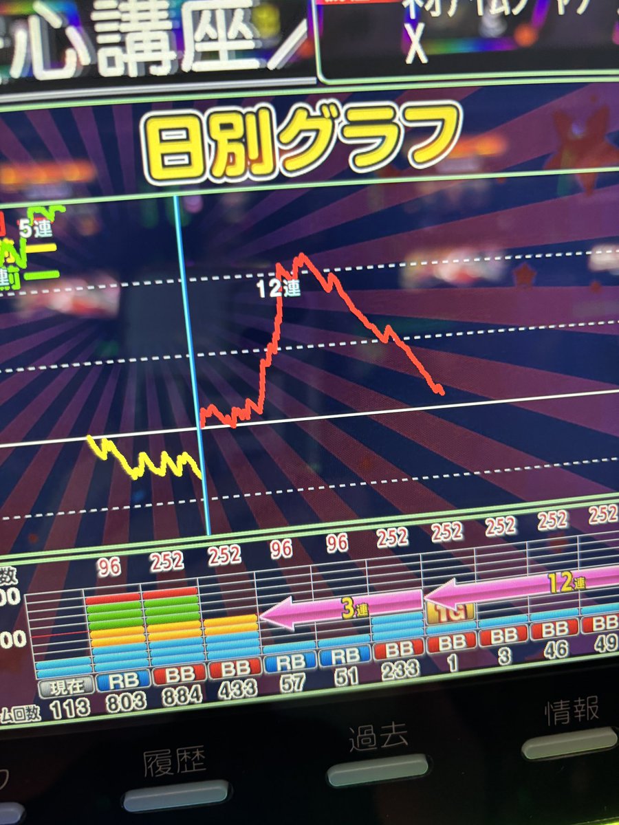ジャラえもん tweet media
