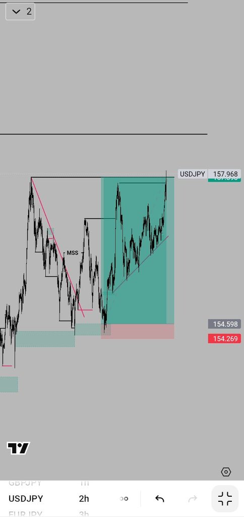 ÏÑ VÉX TØR 📈🥷 tweet media