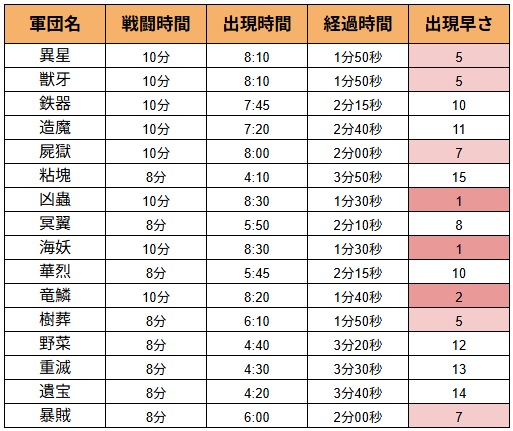みみっくほし tweet media