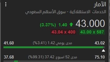 خبراء | G-O CHART tweet media