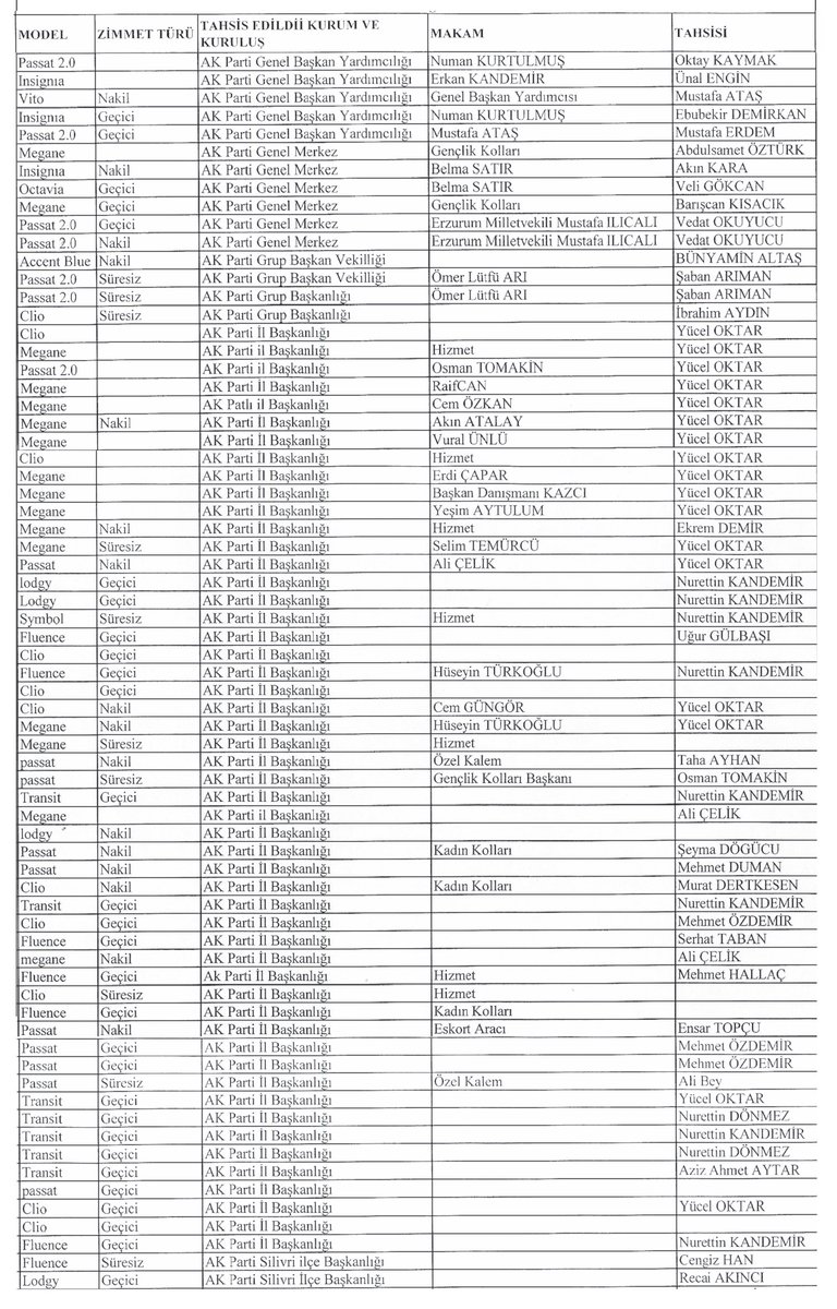 Zafer Arapkirli tweet media