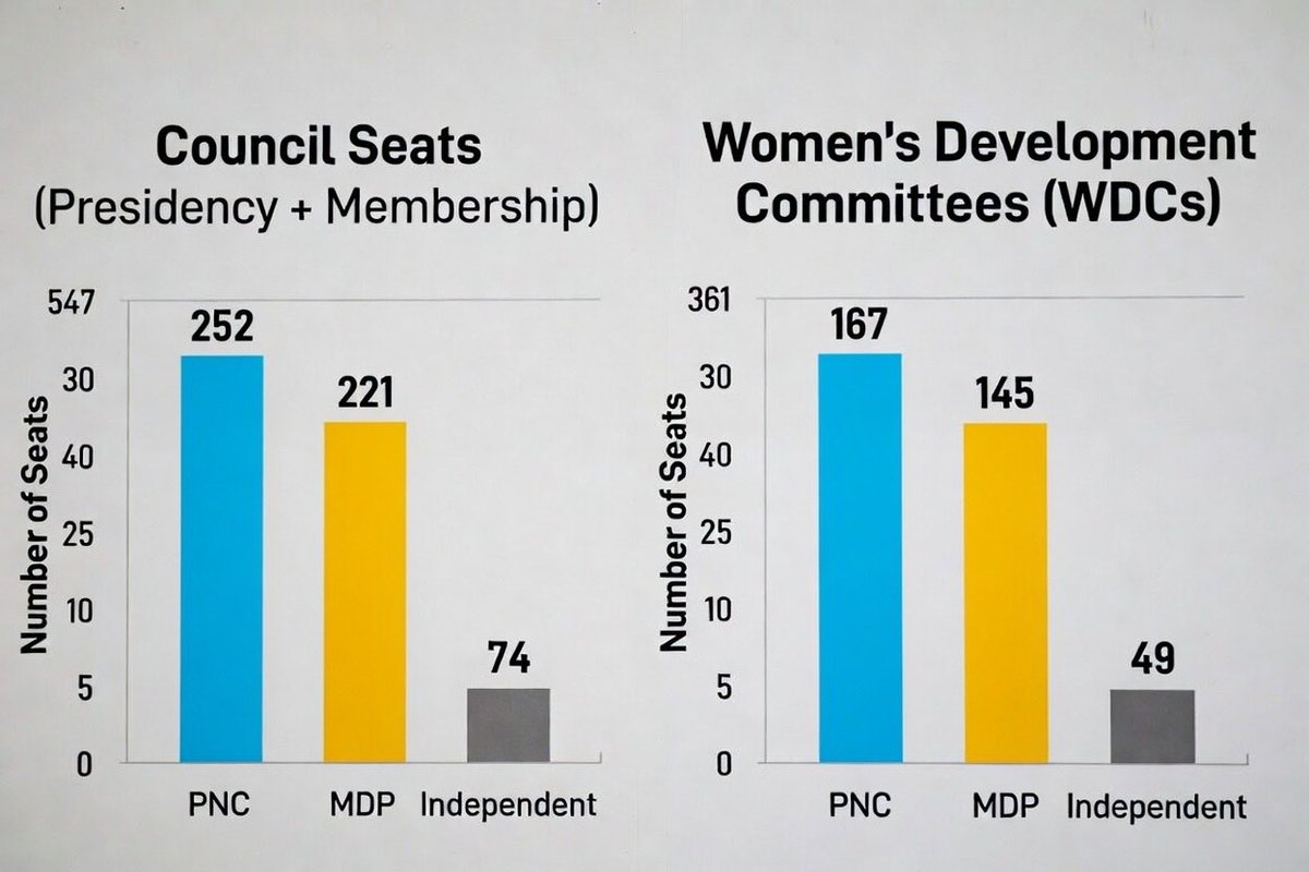 Raees Muizzu Fan tweet media