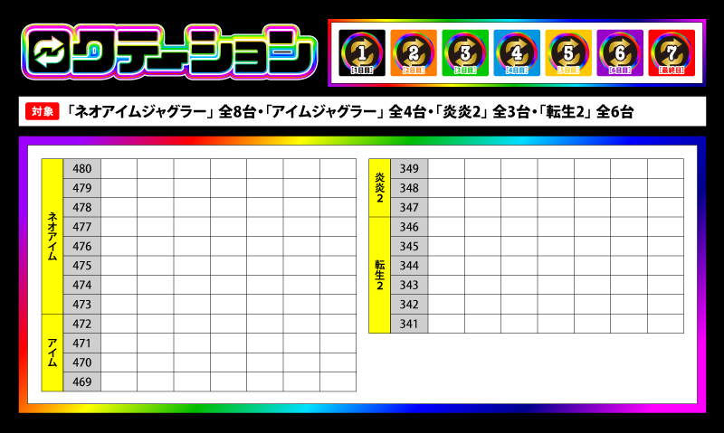 6️⃣ロクテーション🔁 tweet media