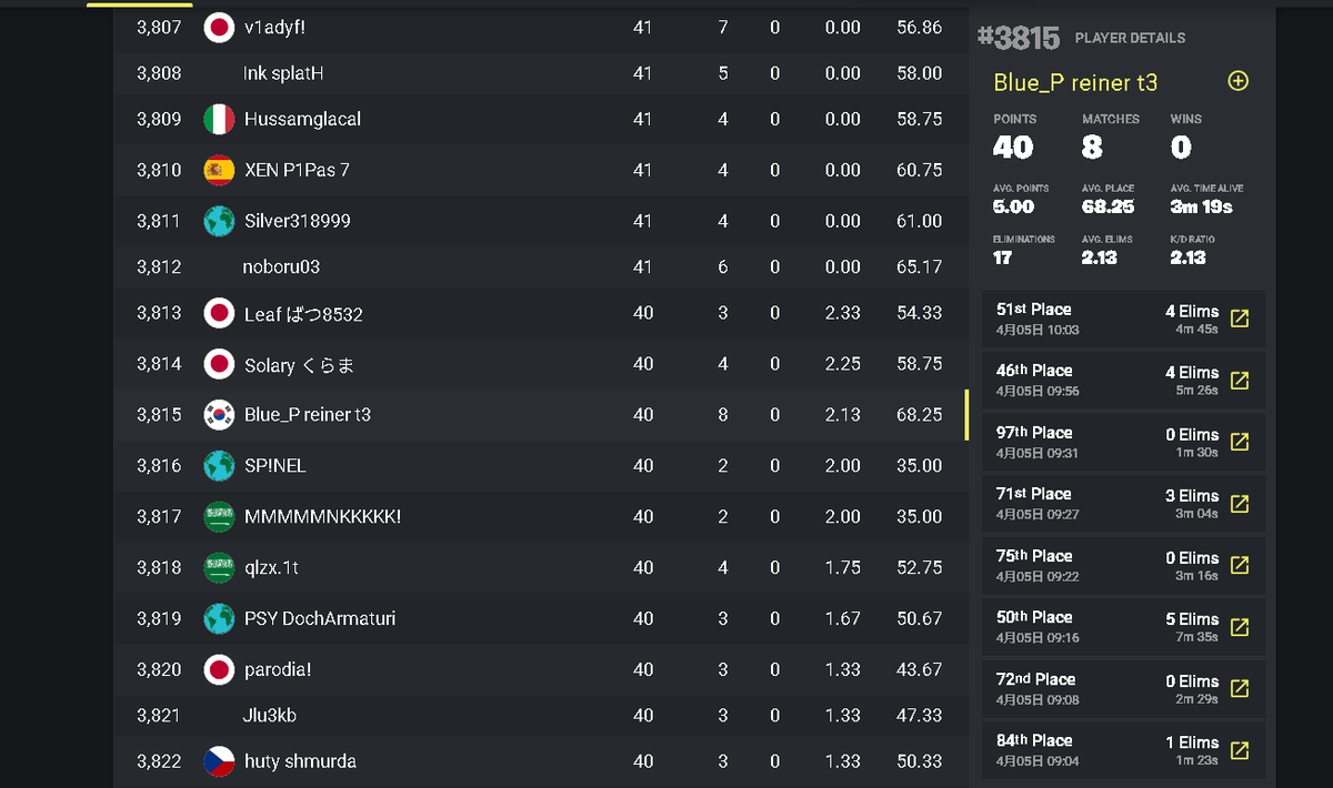 🍀🧸 tweet media