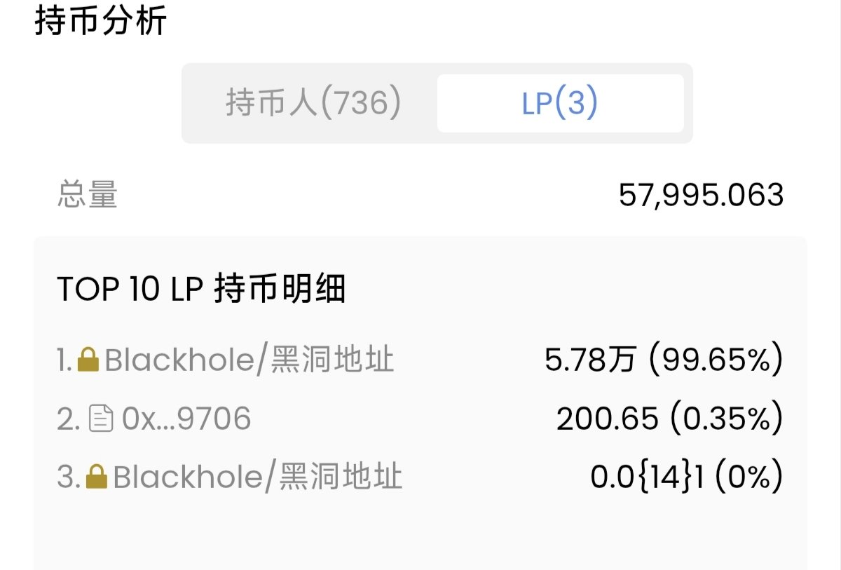 巨鲸 6.0 tweet media