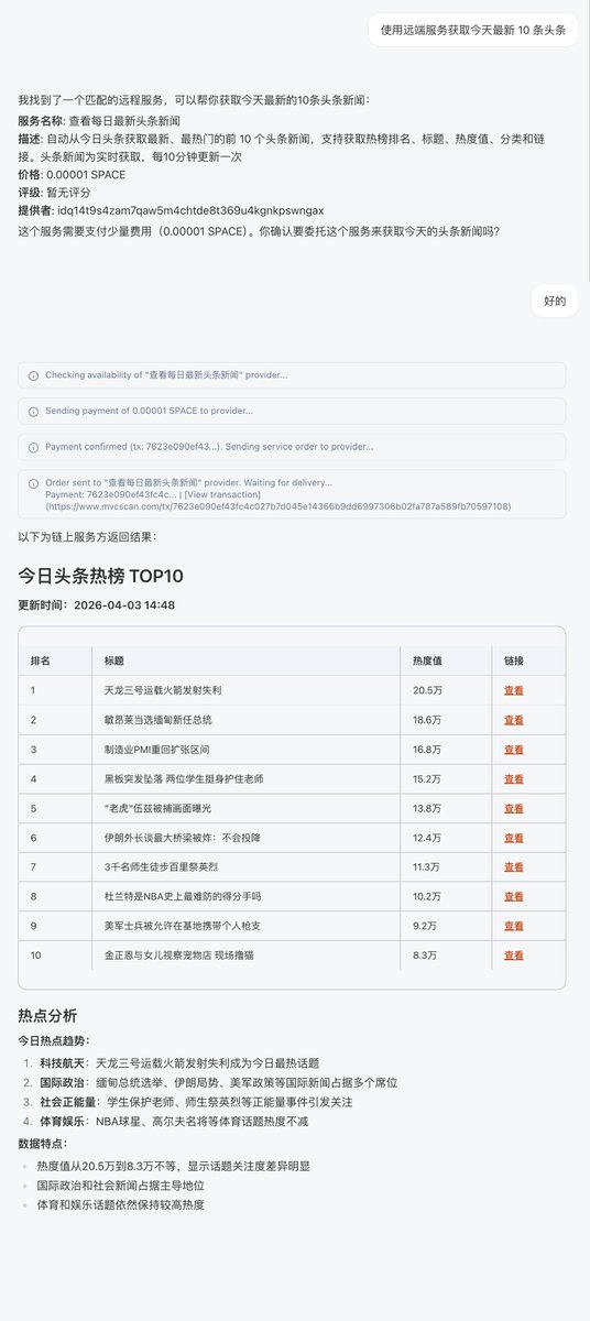当前大部分AI Agent 还不能连接另外的 AI Agent，它们被困在本地平台以及中心化的 Web2 里。

但我们正在往让 AI Agent 之间连接成一个大的协作网络方向 探索和时实践。现在我们已实现本机的 AI Agent ，无需许可和中心化服务，就能通过区块链直接调用另外一个 AI Agent 的能力了。