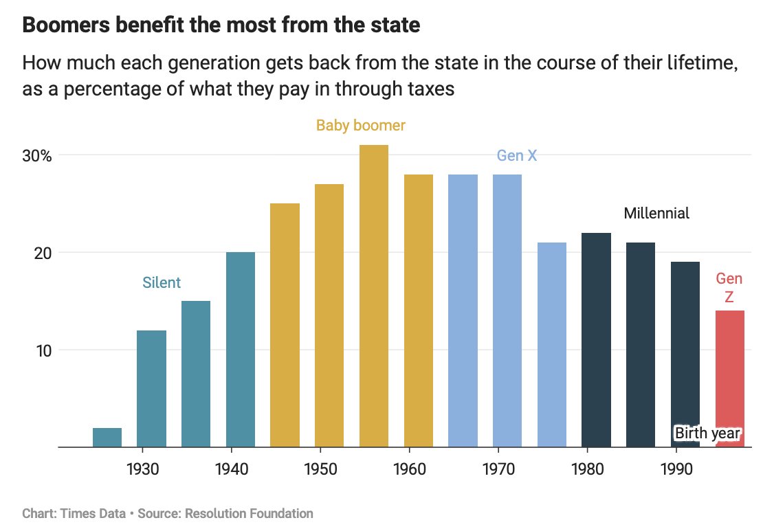 Tom Calver tweet media