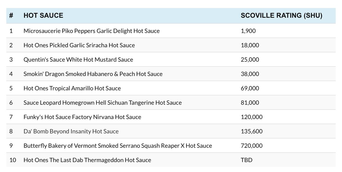 BTSARMY Kitchen & Bar⁷ (SLOW) tweet media