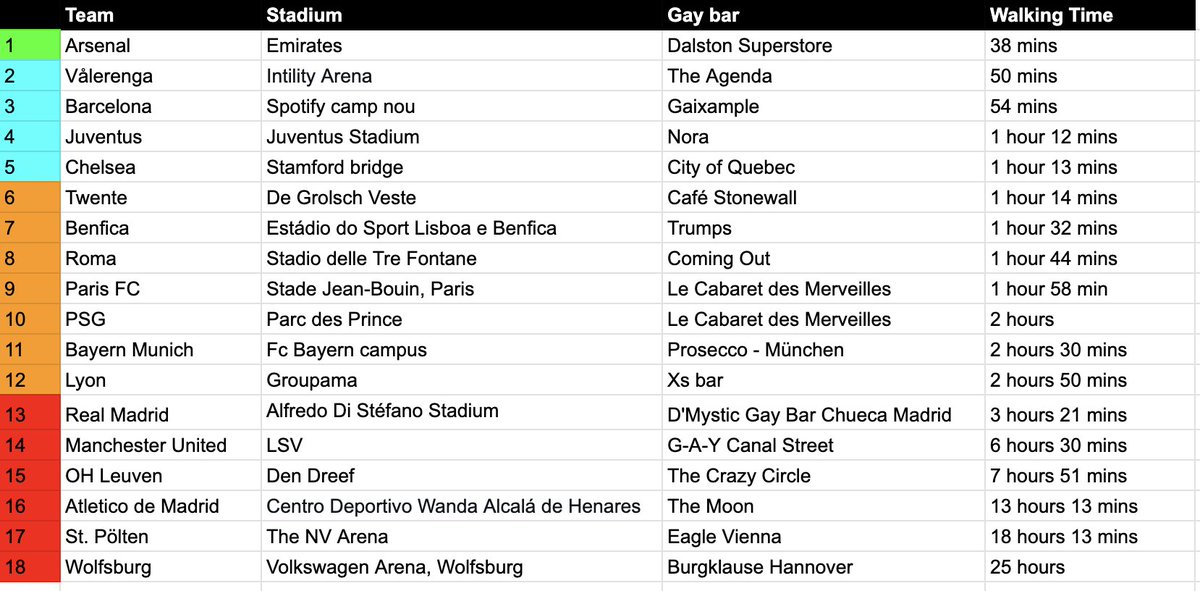 Becky Taylor-Gill tweet media