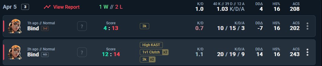 PANDANIMAL tweet media