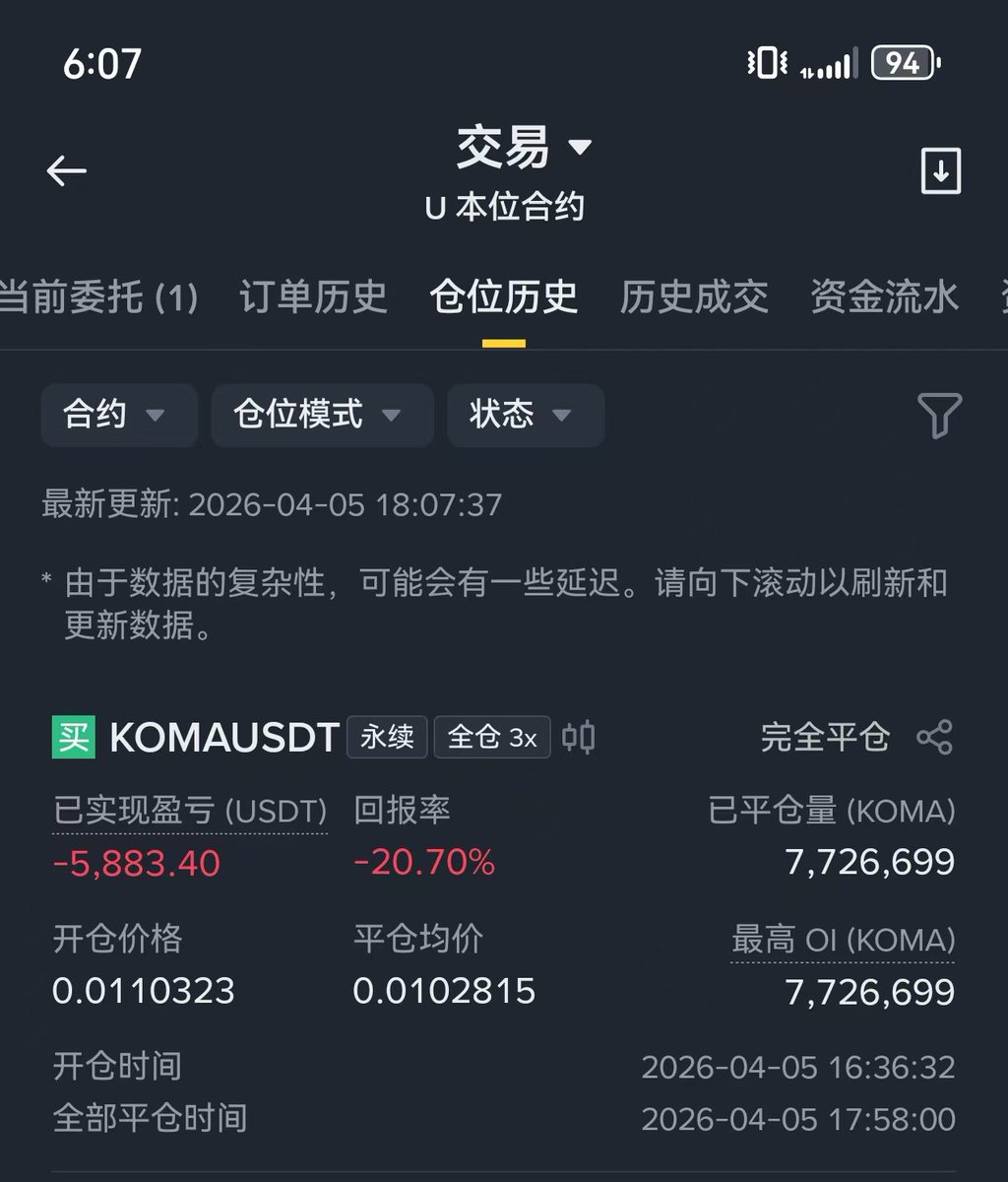 5块的糖 tweet media