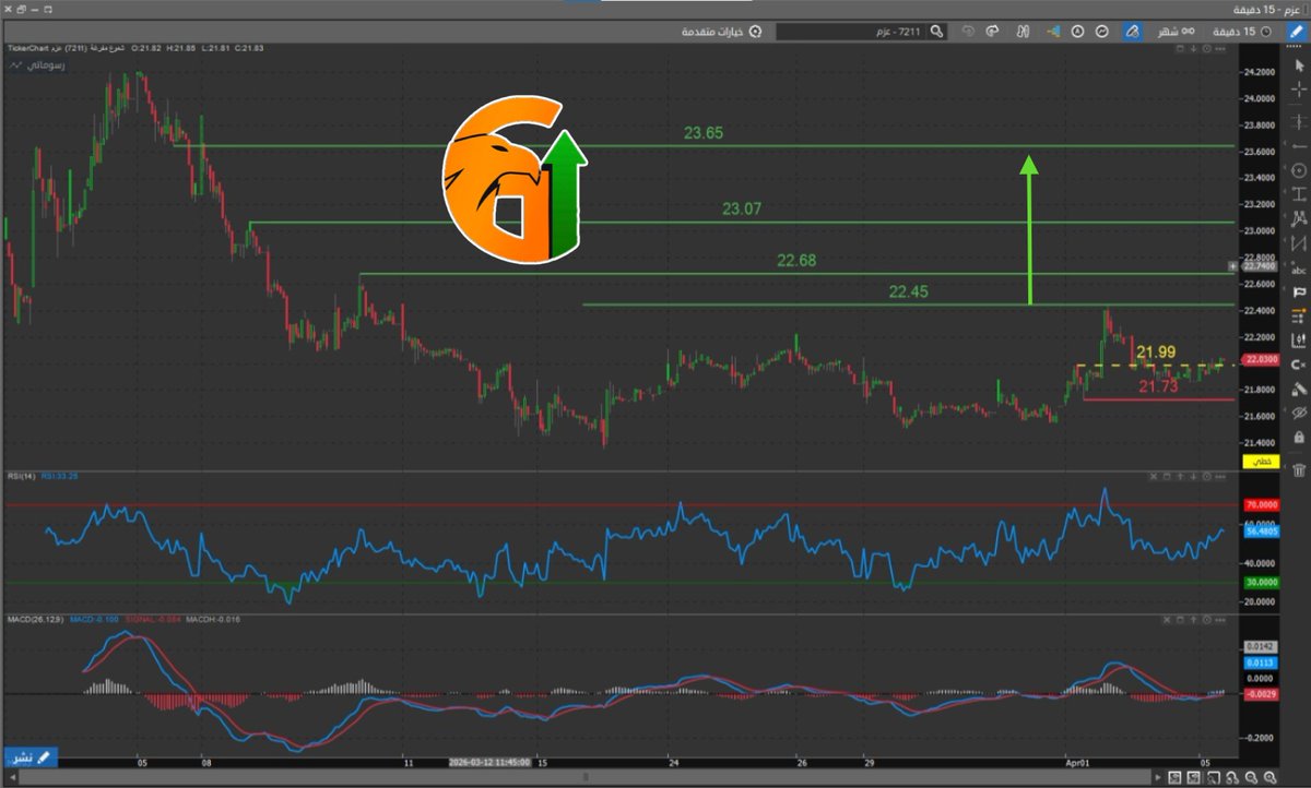 تاسي tweet media