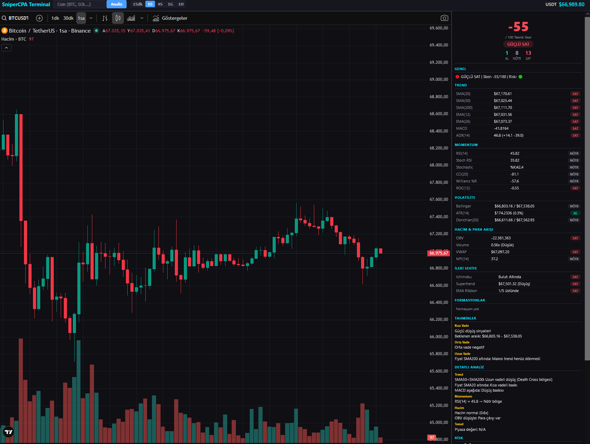 Coinexactly tweet media