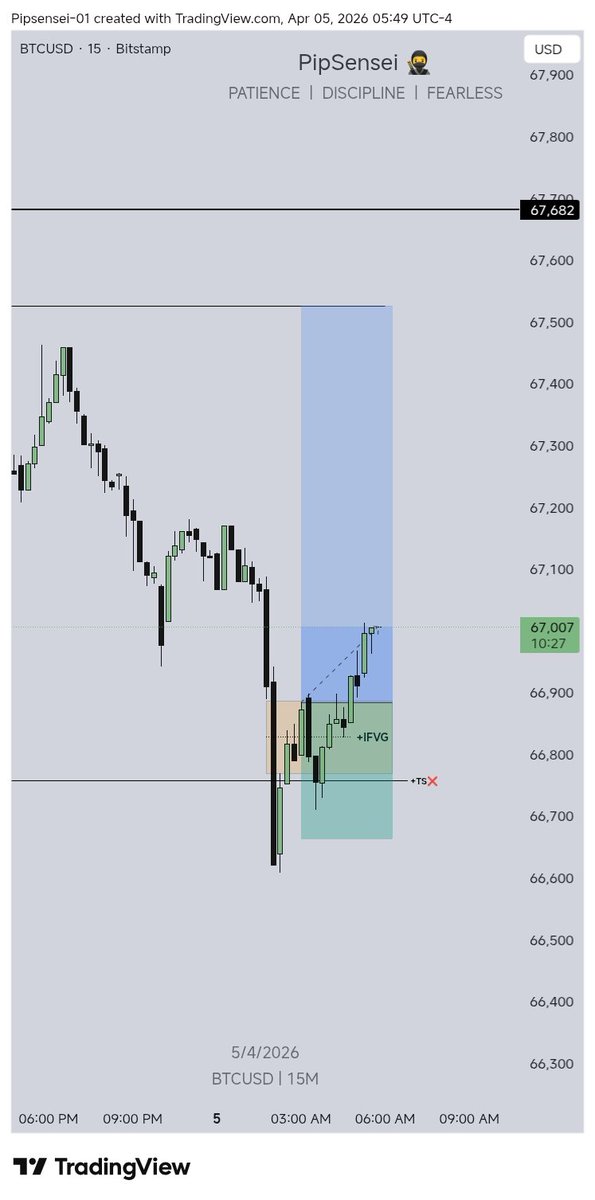 PipSensei 🥷 tweet media