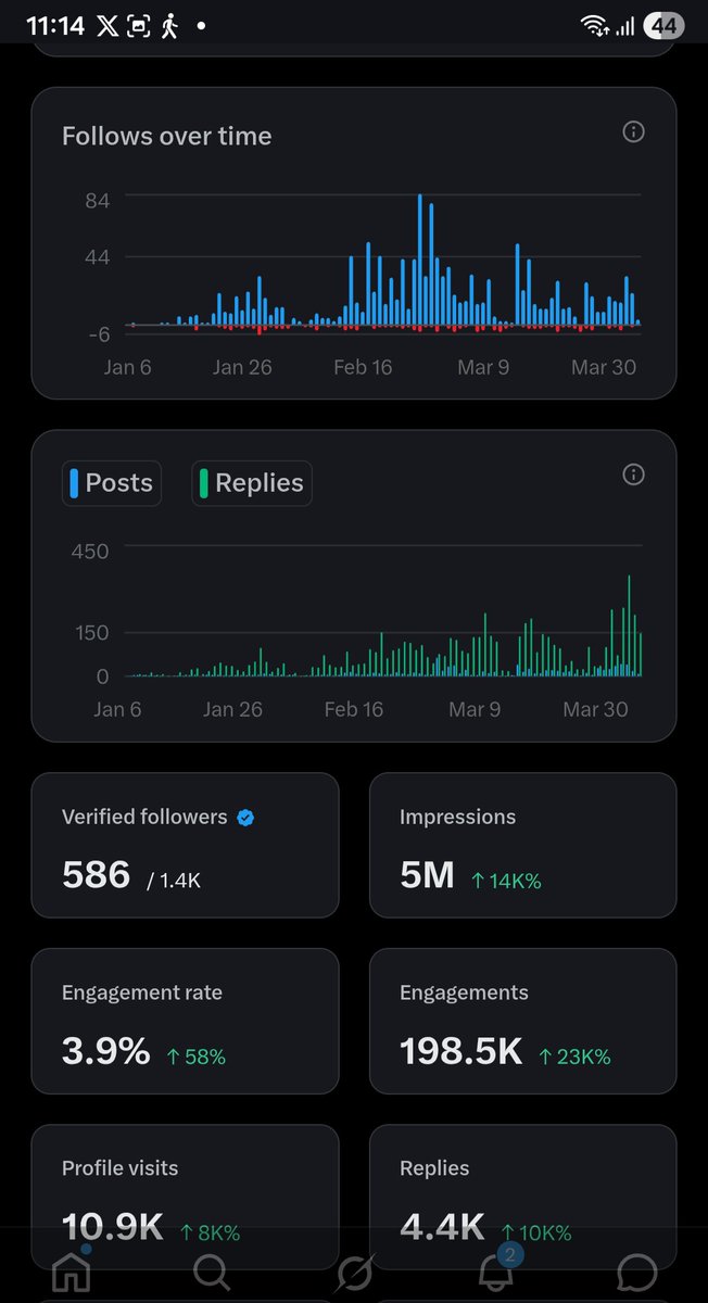 Theophilus. tweet media