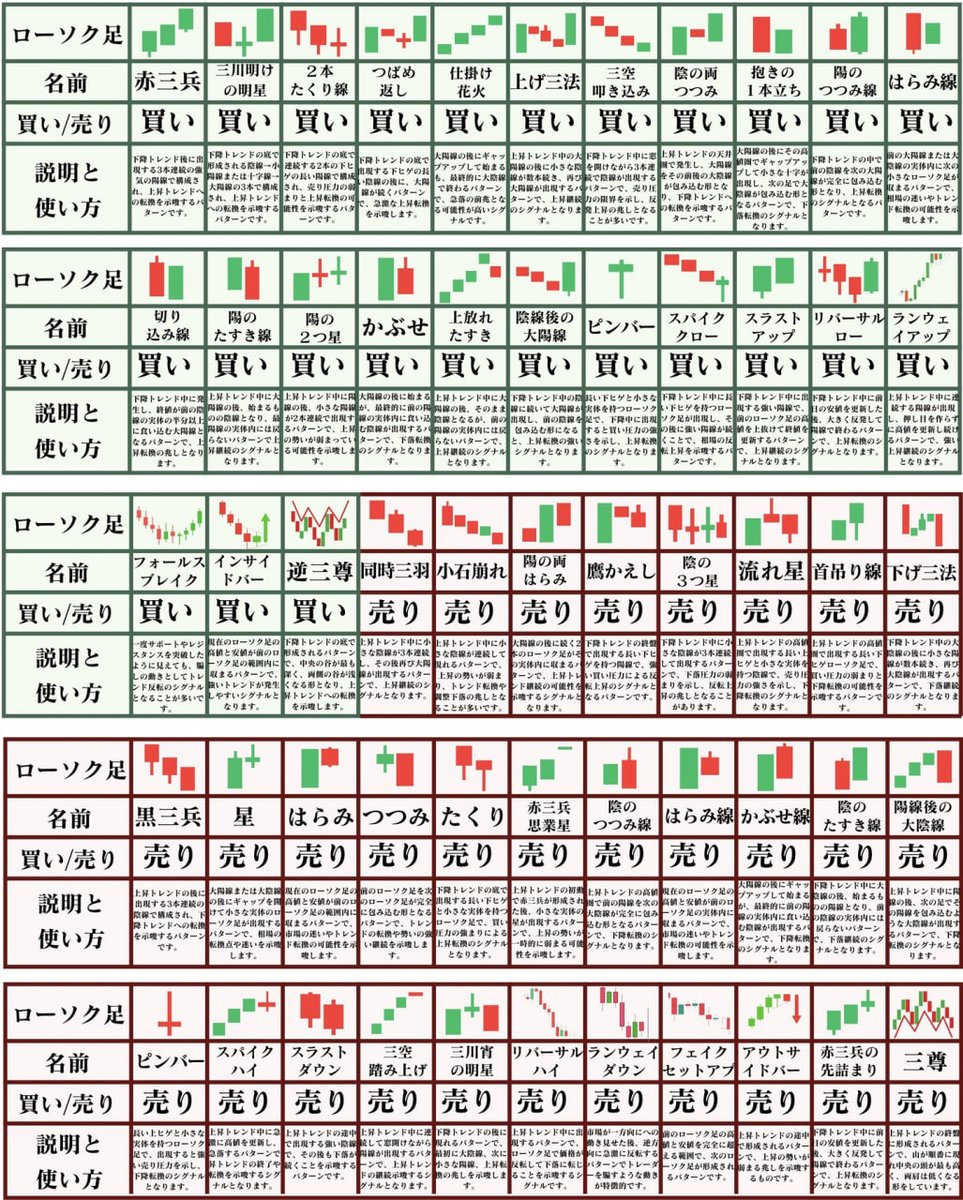 株の道・宝島 tweet media