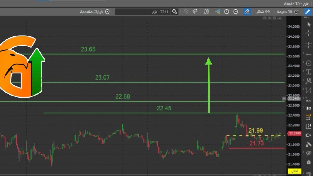 تاسي tweet media
