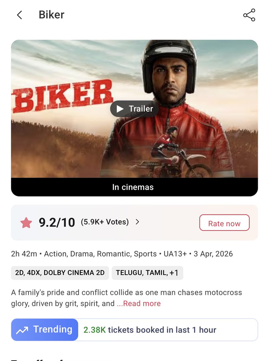 statsforfun319's tweet photo. #Biker BookMyShow 2026-Apr-05
2-3pm
Tickets sold on BMS-2380
Total-13790
Esti-27k+
#sharwanand #MalavikaNair https://t.co/1q9LQvKSLN