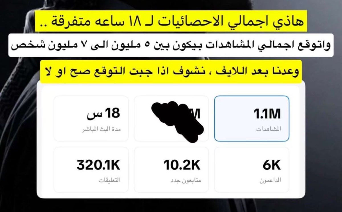 V.Beshoo tweet media