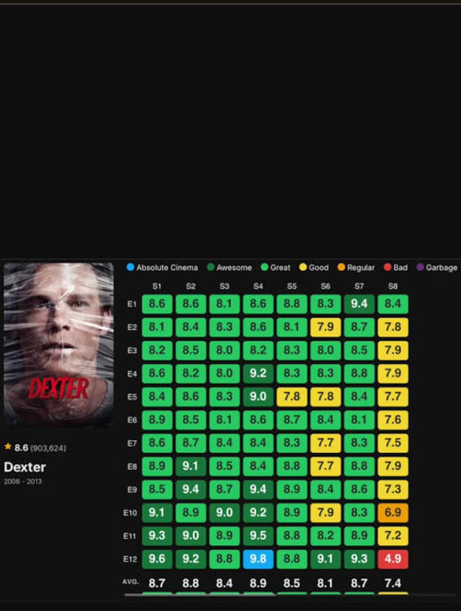 Mourtis ☘️ tweet media