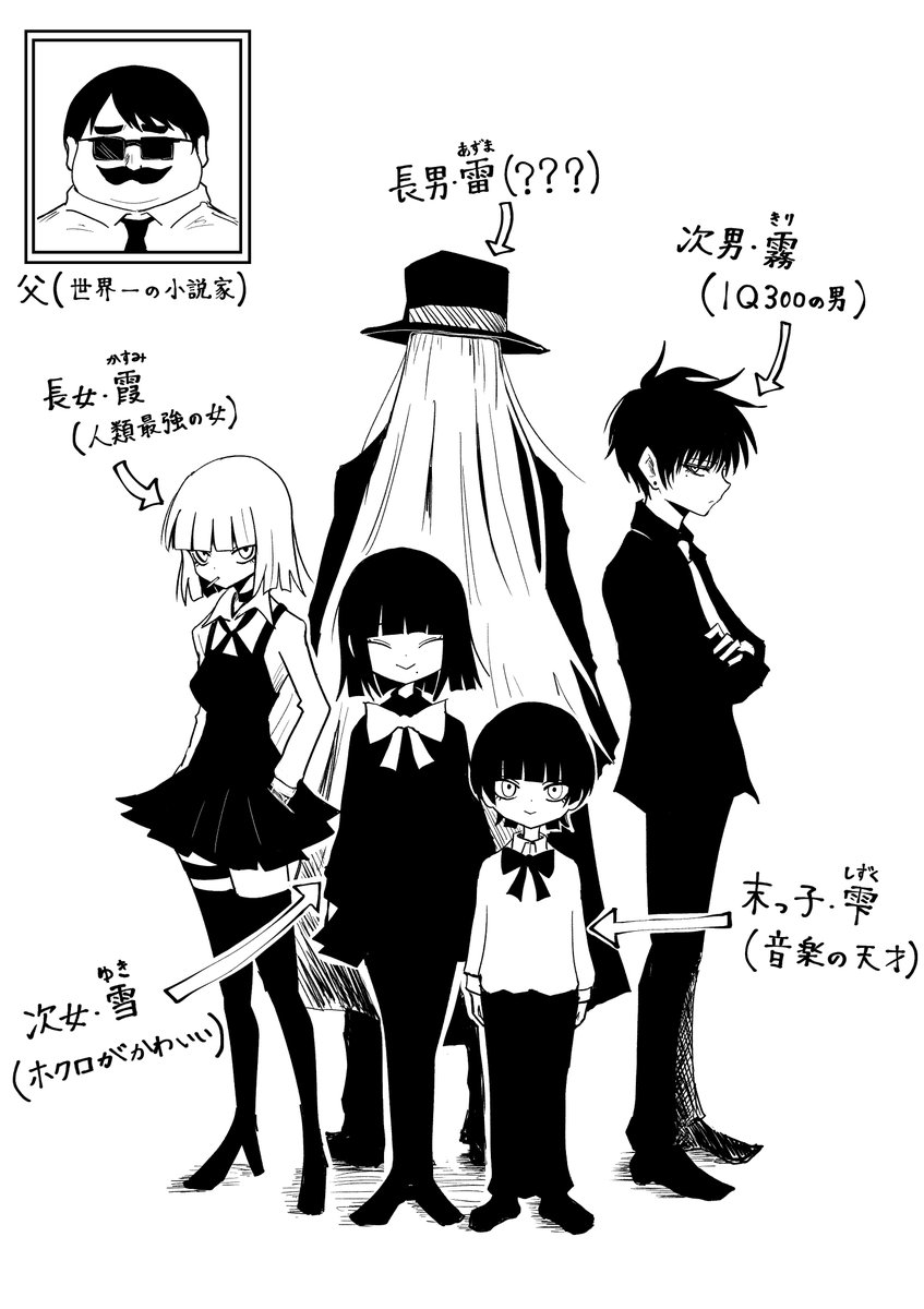 しゃろん。 (@J4gkB) / Posts / X