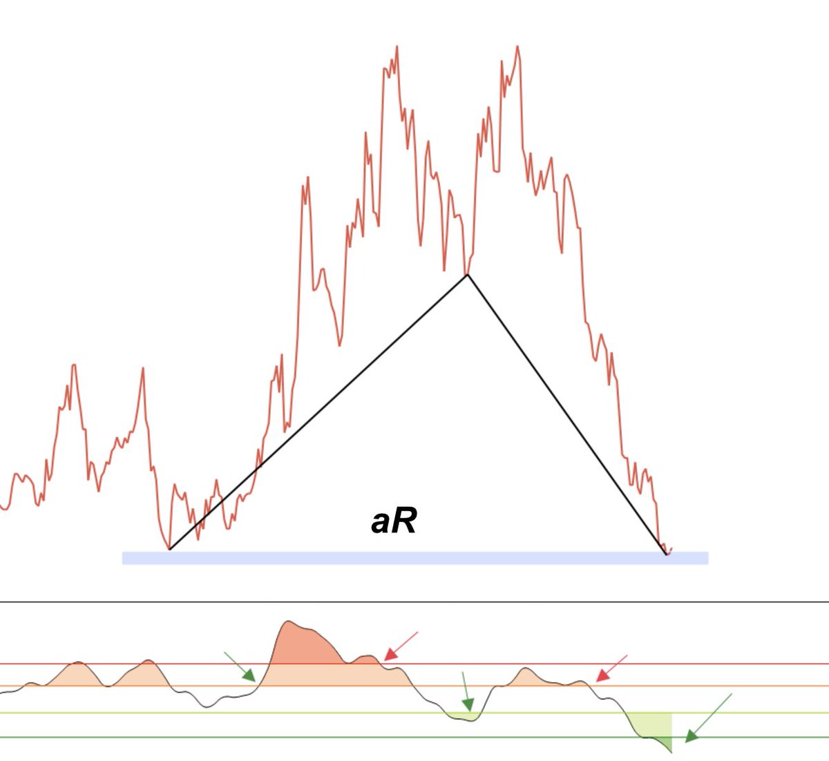 💻aR📿 tweet media