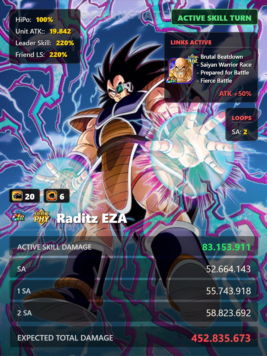 Dokkan Stats tweet media