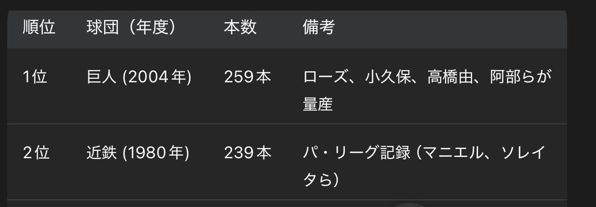 リハヒロ（Hiroshi Shoji） tweet media