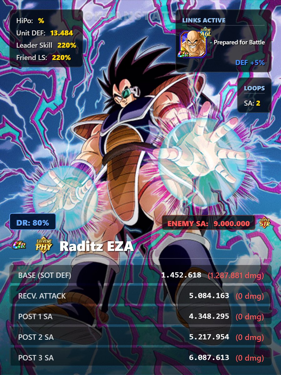 Dokkan Stats tweet media