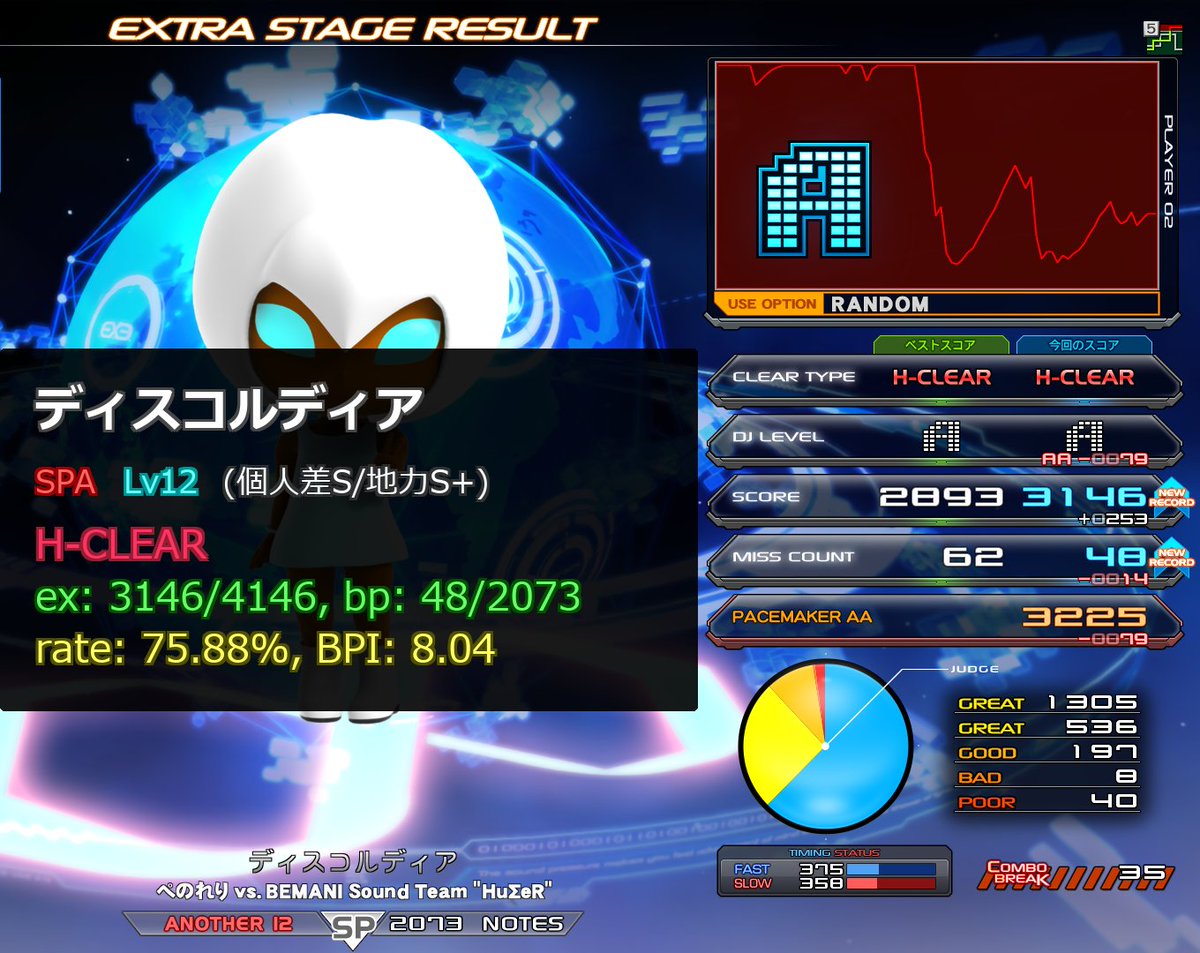 かた🦝🐨 tweet media