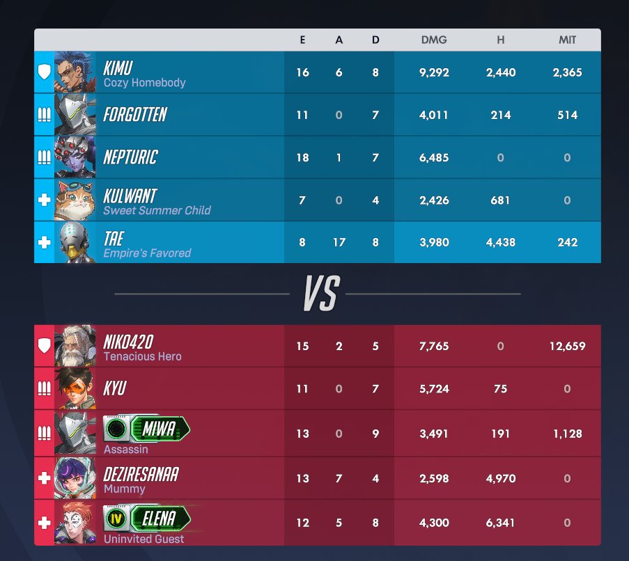 Tae 🐢 tweet media