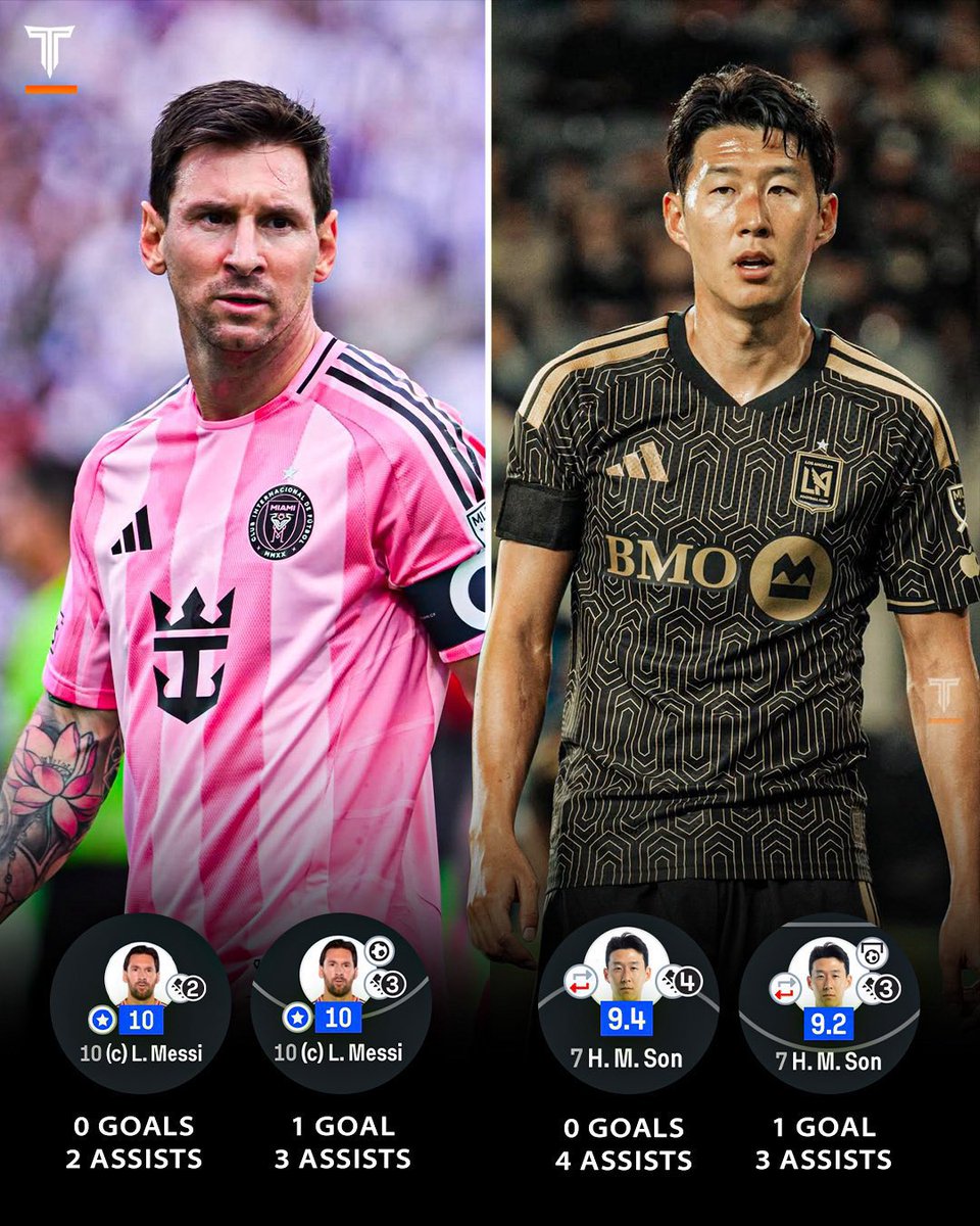 Futbol-u Alîyye tweet media