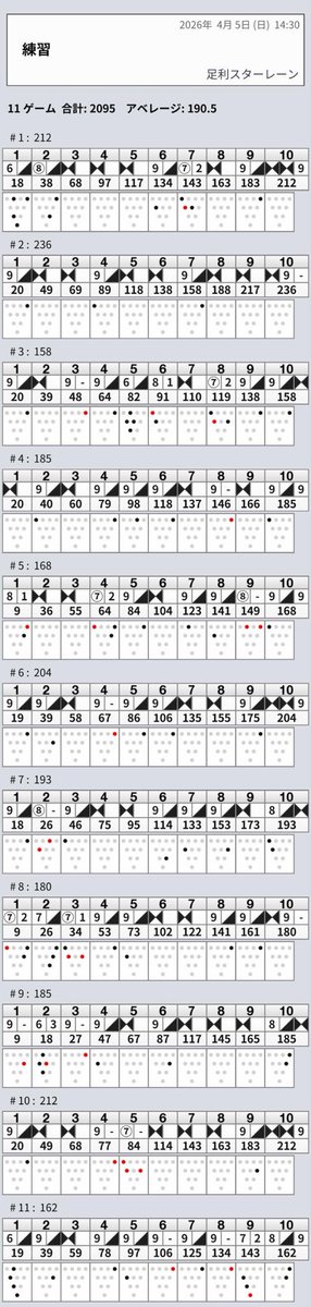 鬼サス@Team鬼👺 tweet media