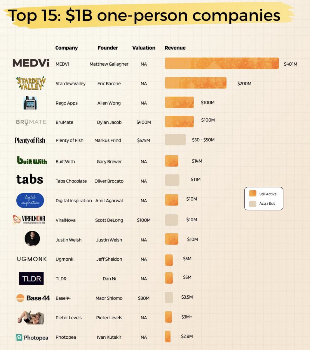 Zoomer 🧢 tweet media