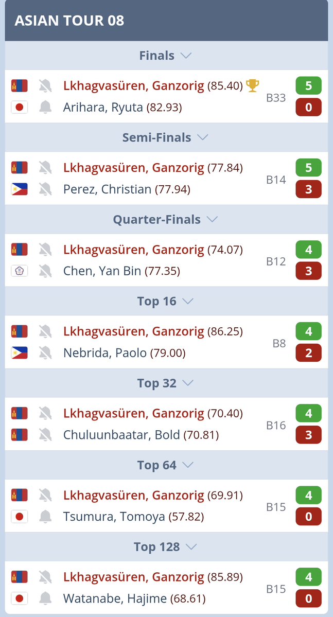 Jetze Jan Idsardi tweet media