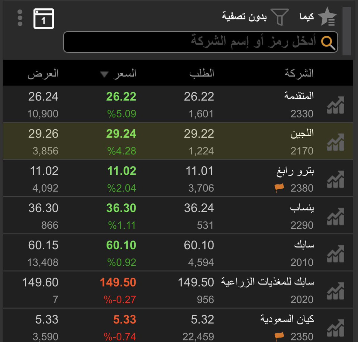 حمود عايد المحيني tweet media