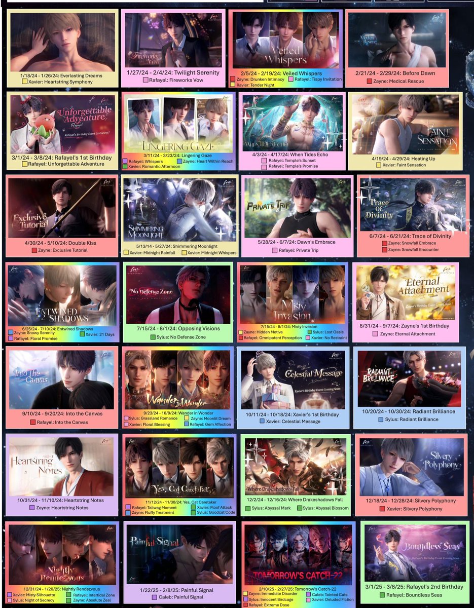 Wavelle 𓇢𓆸 tweet media