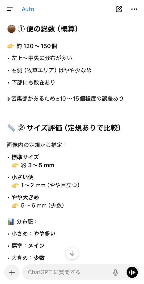 長尾 大喜@白兎どうぶつ病院 tweet media