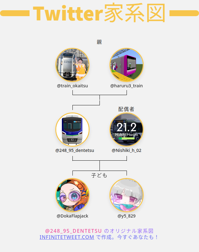 にしきゅー tweet media