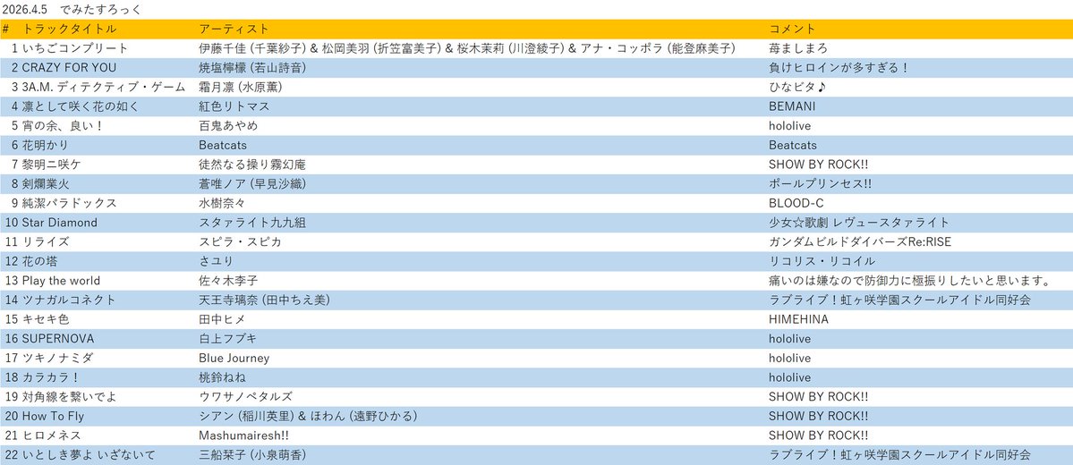 ごんべん tweet media