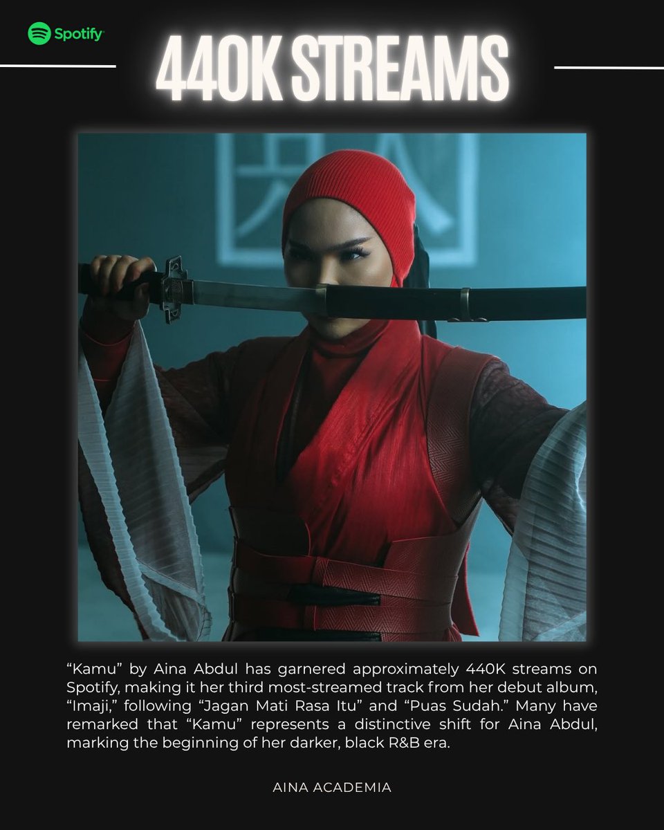 Aina Academia tweet media