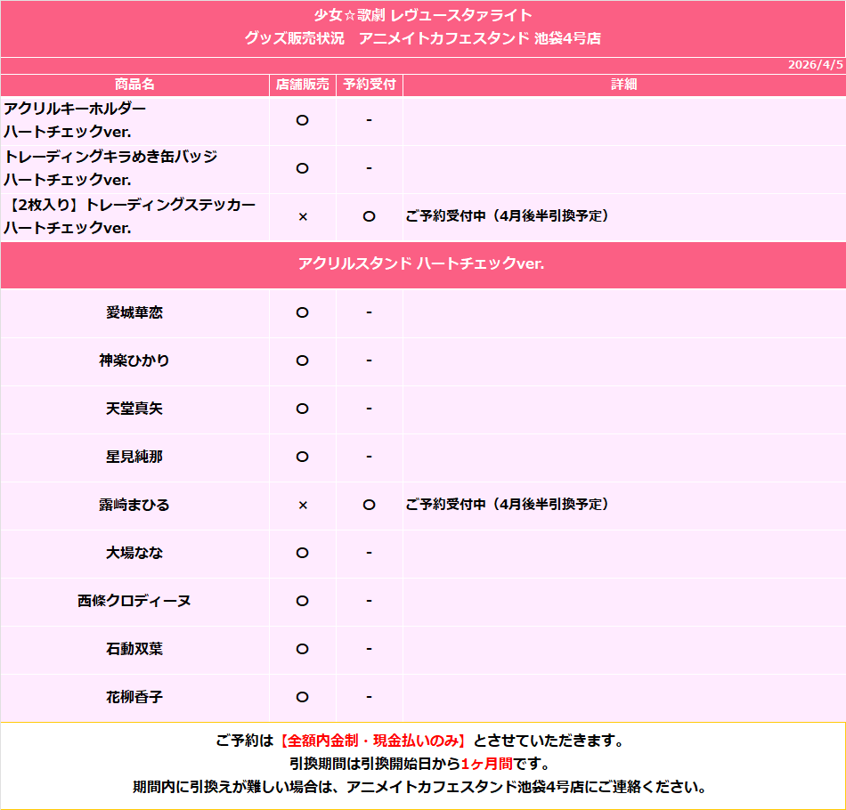 アニメイトカフェスタンド池袋4号店 tweet media