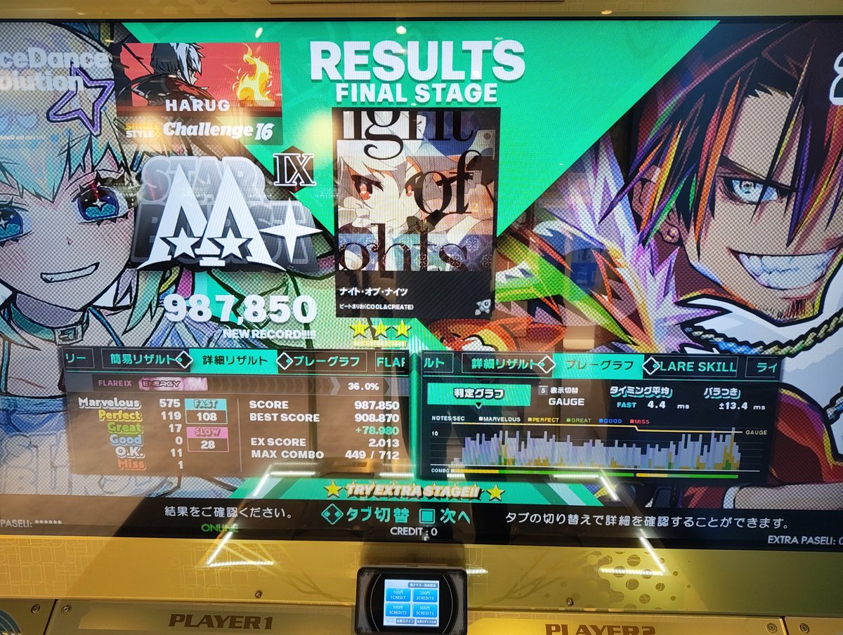 はるじー(Harug) tweet media