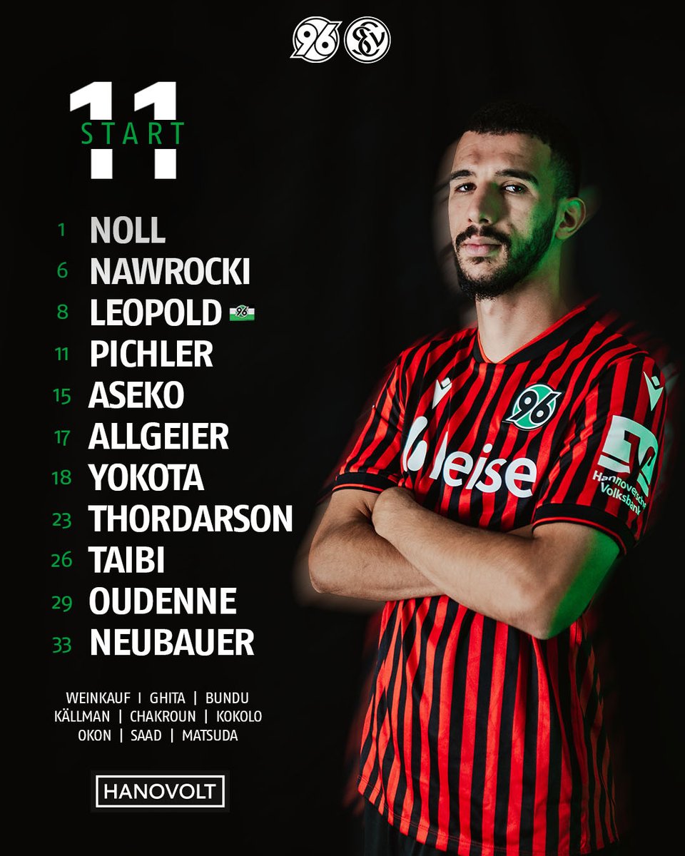 Hannover 96 tweet media