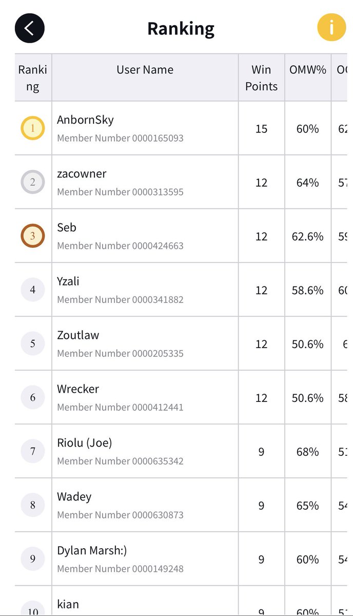 Mid Piece: A TCG Journey tweet media